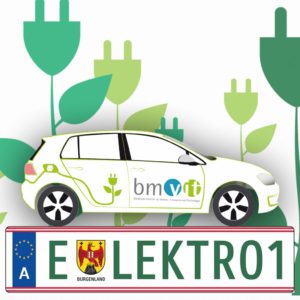 BEÖ, Elektromobilität, E-mobil, elektro, E-Auto, elektrisch, ladekarte, ladestelle, ladepunkt, laden,